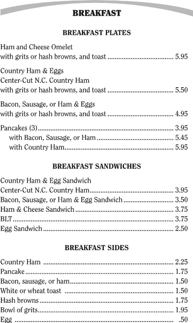 Jolly Roger Motel Pier Grill Breakfast Menu